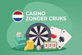 Ontdek de wereld van online casino zonder CRUKS 1252261143 Ontdek de wereld van online casino zonder CRUKS 1252261143