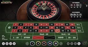 High Stakes Roulette The Ultimate High-Roller Experience 102420175